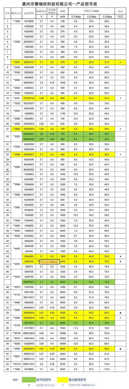 600151航天機(jī)電，600158中體產(chǎn)業(yè)行情